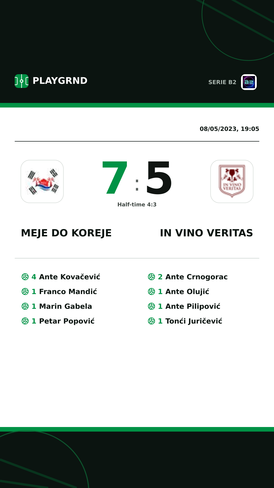 Instagram artwork: Meje DO Koreje 7:5 IN Vino Veritas