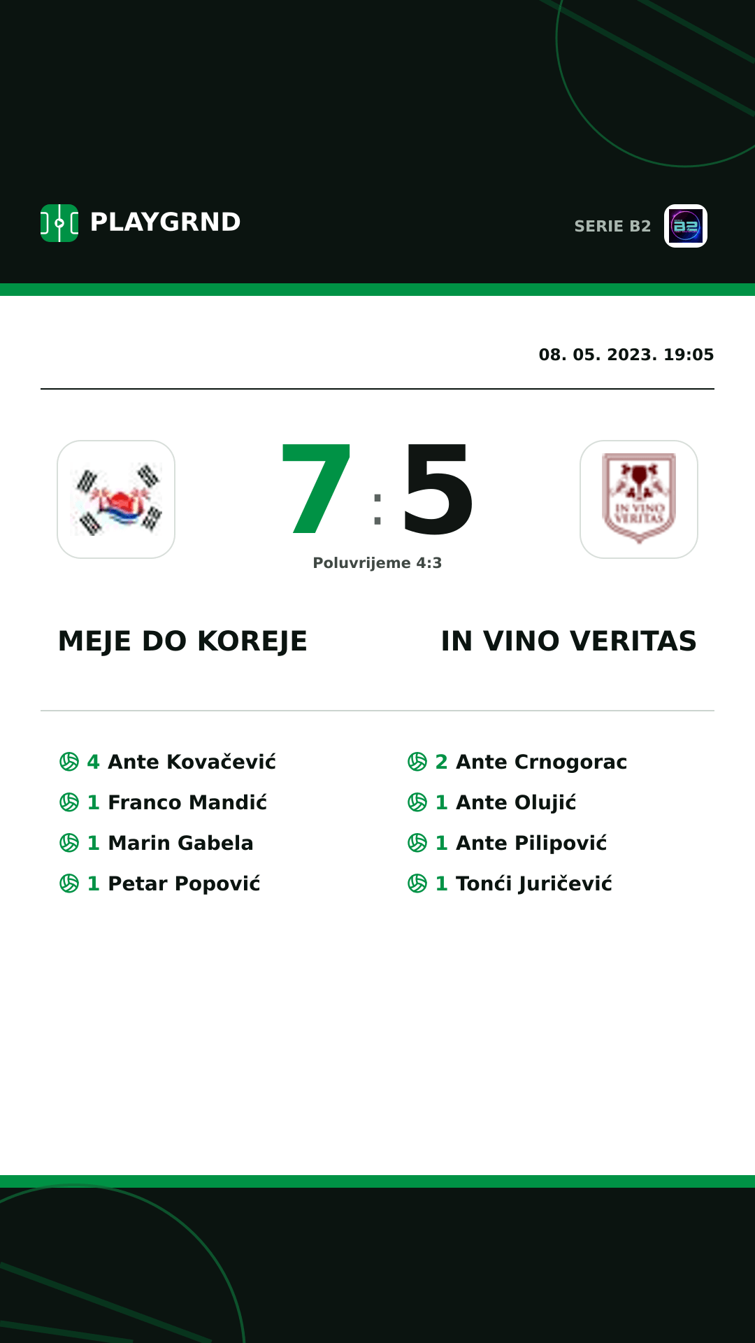 Instagram slika: Meje DO Koreje 7:5 IN Vino Veritas