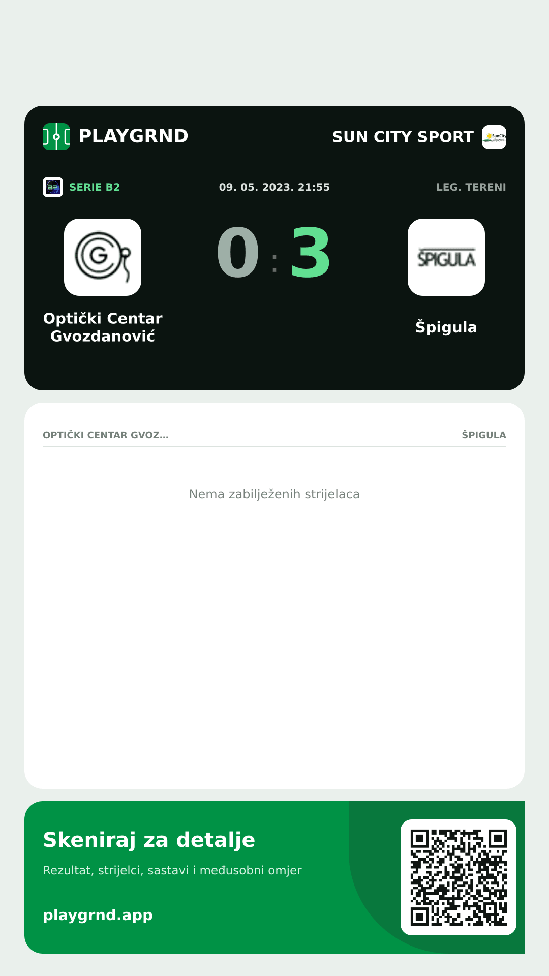 Story slika: Optički Centar Gvozdanović 0:3 Špigula