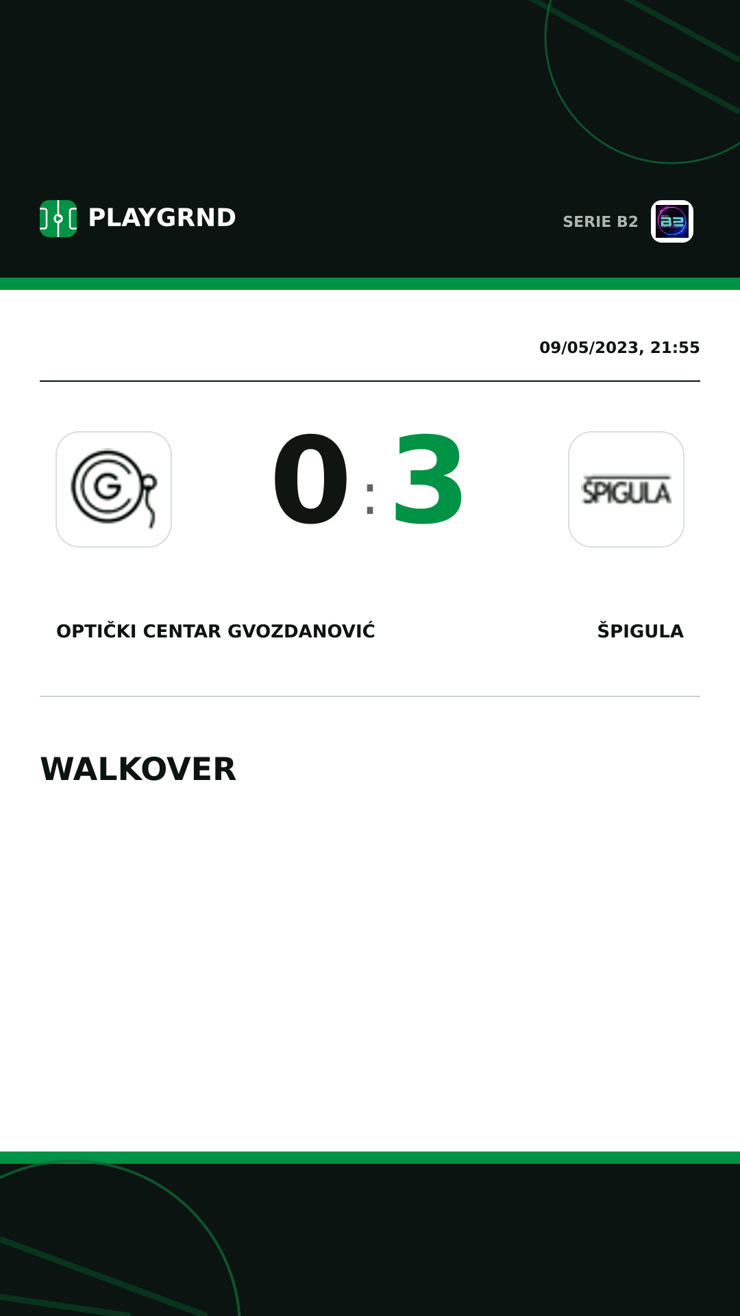 Instagram artwork: Optički Centar Gvozdanović 0:3 Špigula