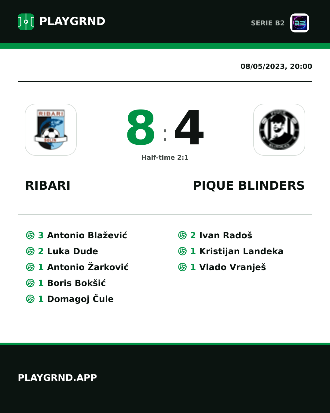 Instagram artwork: Ribari 8:4 Pique Blinders