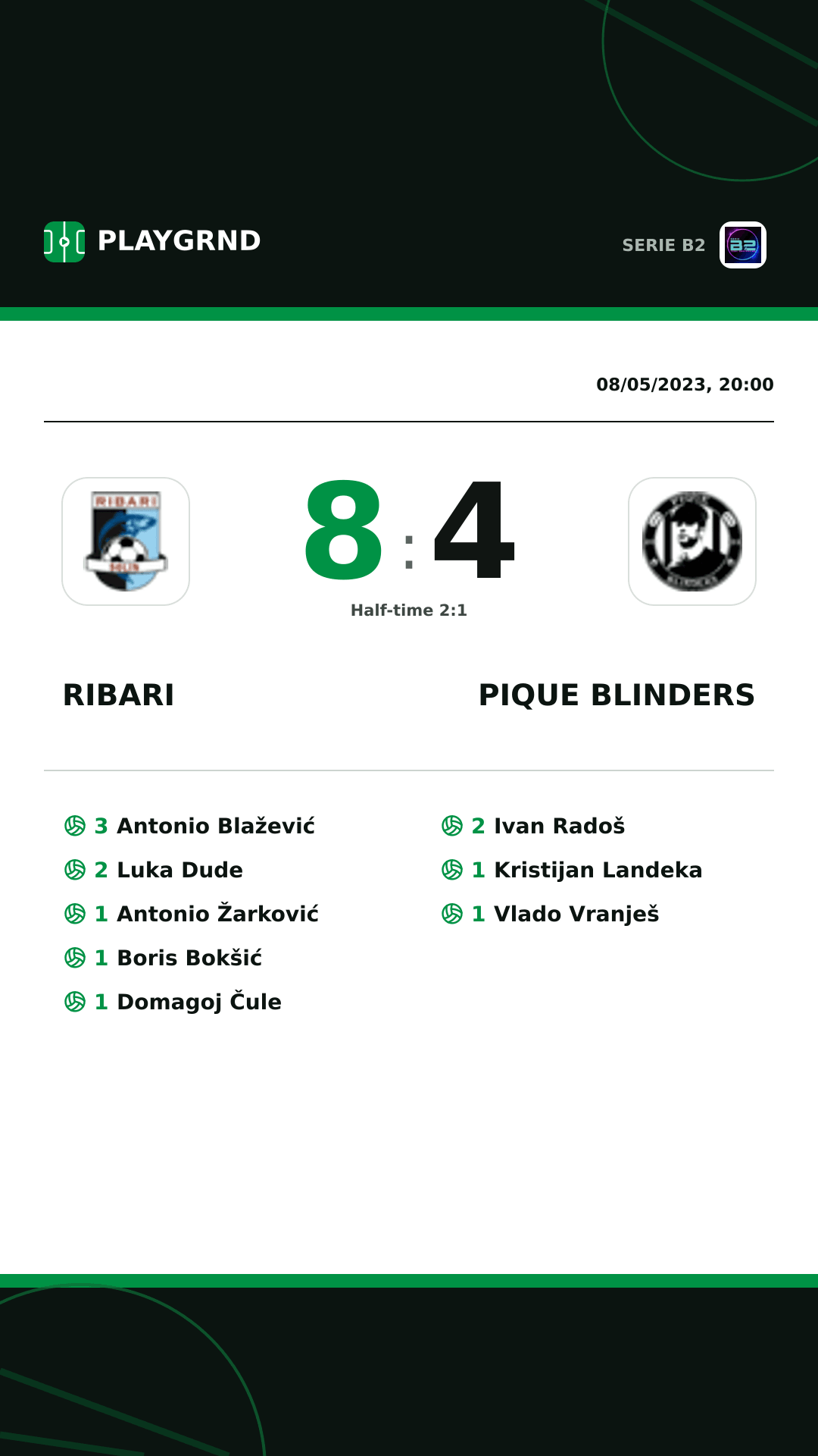 Instagram artwork: Ribari 8:4 Pique Blinders