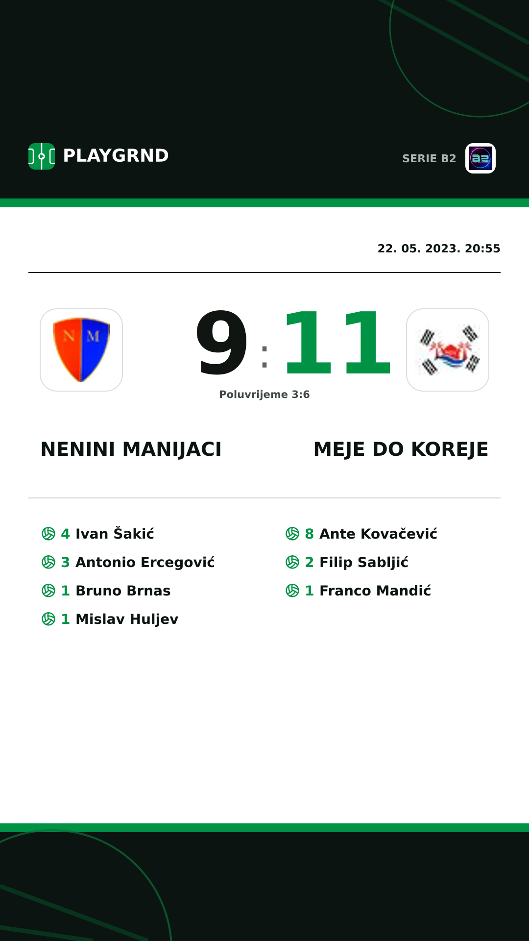 Instagram slika: Nenini Manijaci 9:11 Meje DO Koreje