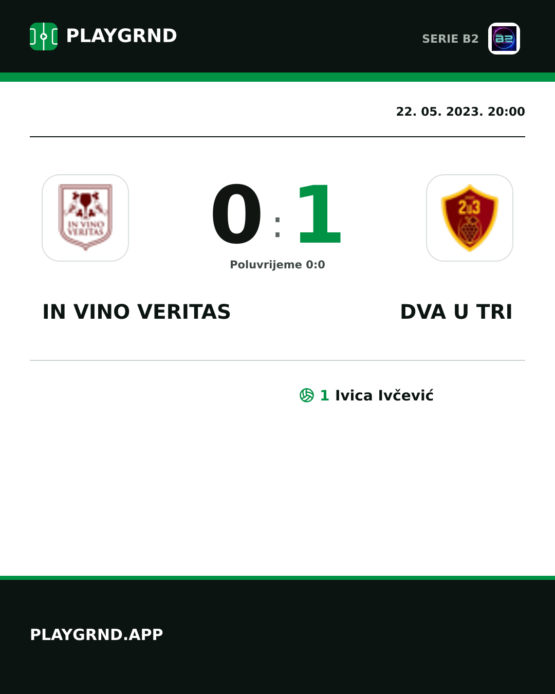 Instagram slika: IN Vino Veritas 0:1 Dva U Tri