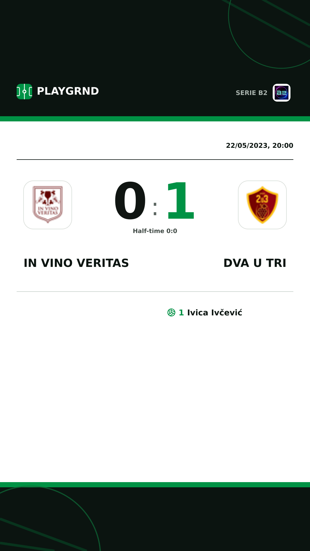 Instagram artwork: IN Vino Veritas 0:1 Dva U Tri