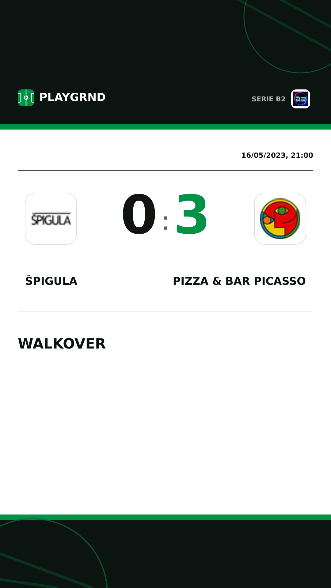 Instagram artwork: Špigula 0:3 Pizza & Bar Picasso