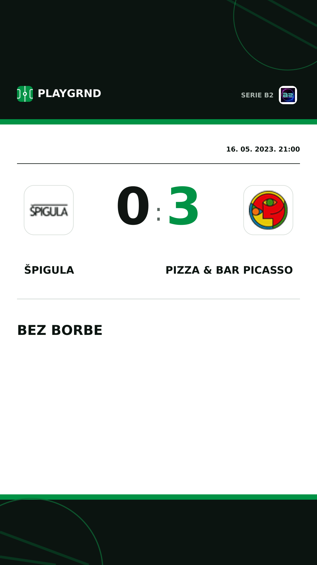 Instagram slika: Špigula 0:3 Pizza & Bar Picasso