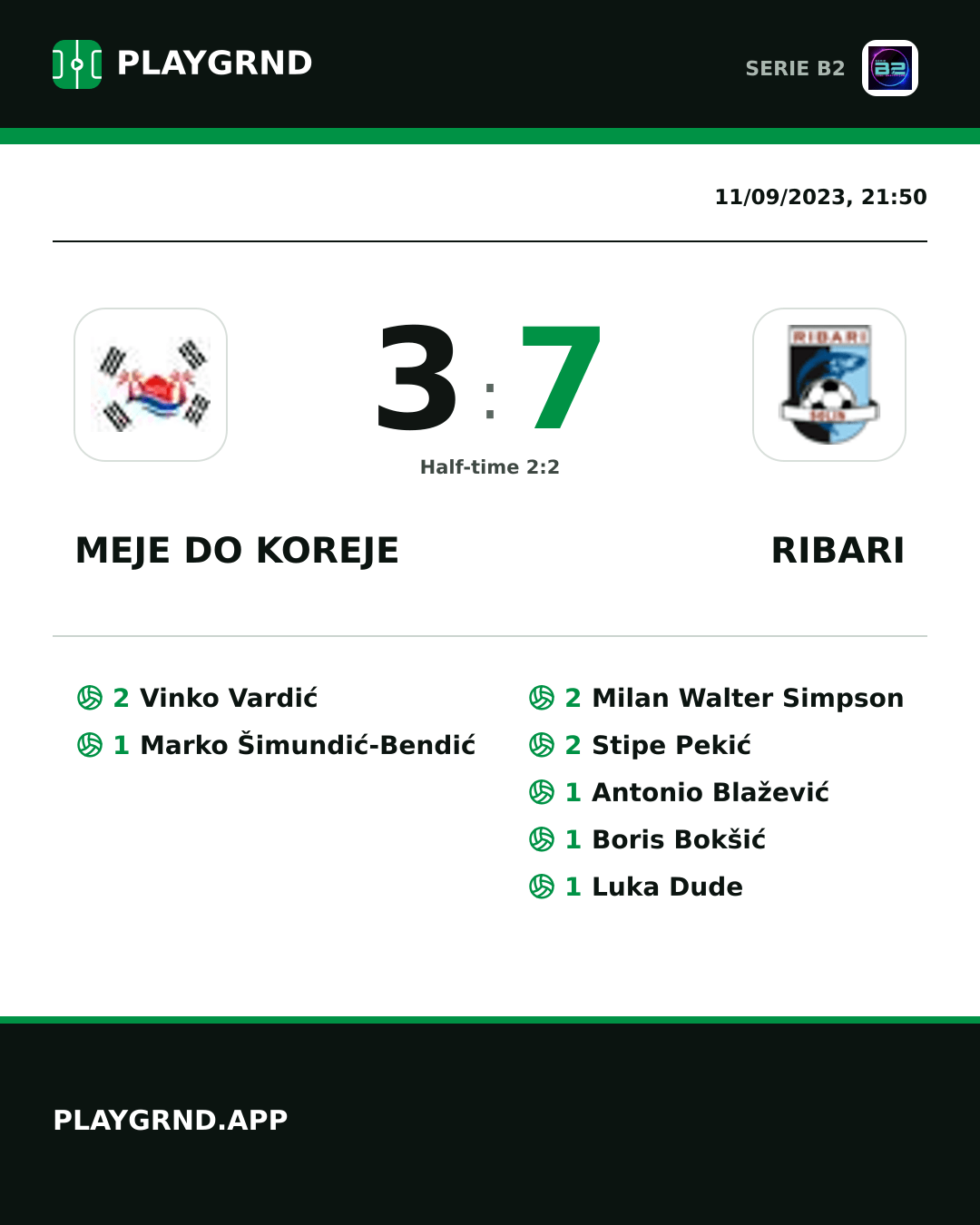 Instagram artwork: Meje DO Koreje 3:7 Ribari