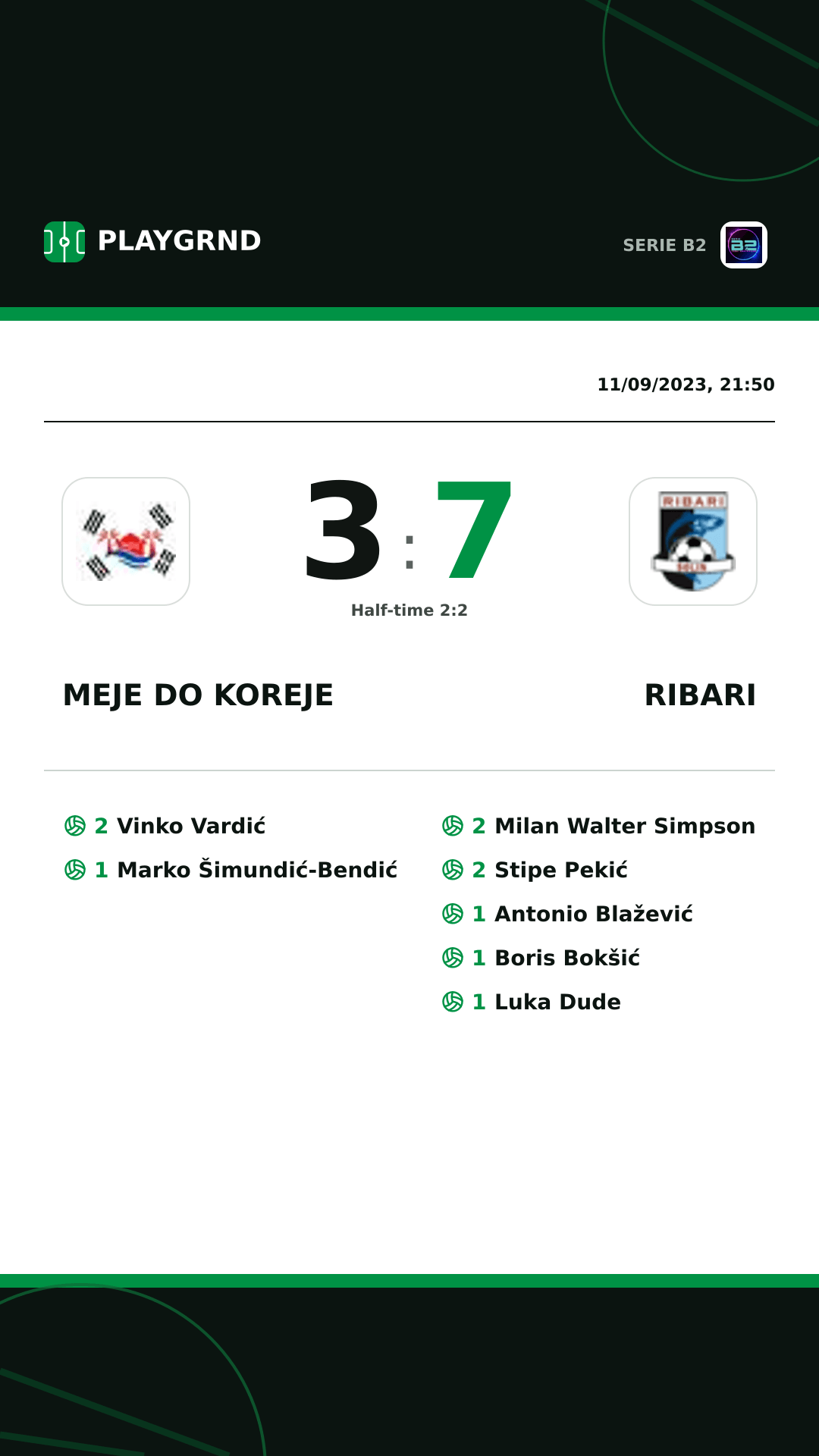 Instagram artwork: Meje DO Koreje 3:7 Ribari