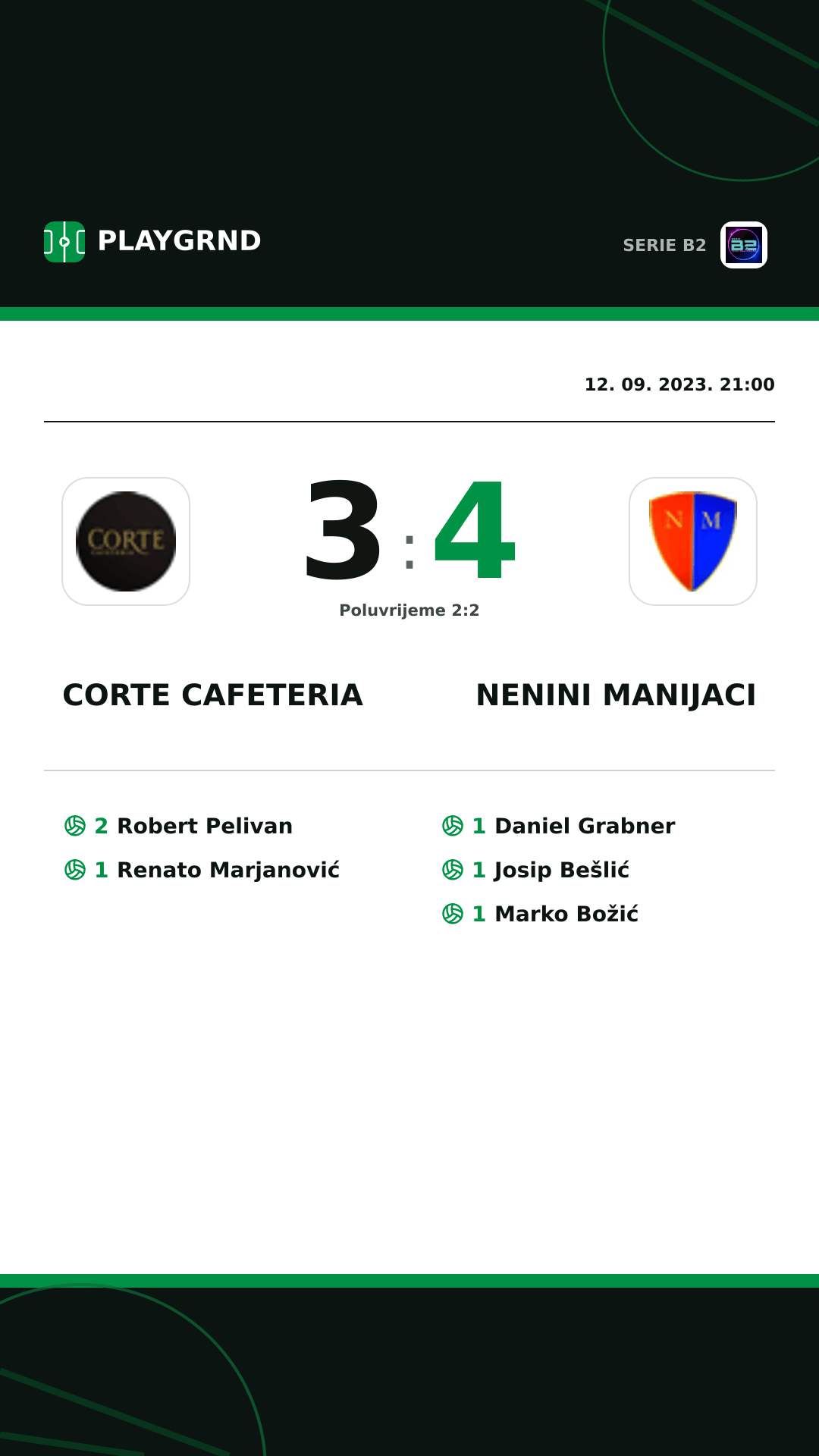 Instagram slika: Corte Cafeteria 3:4 Nenini Manijaci