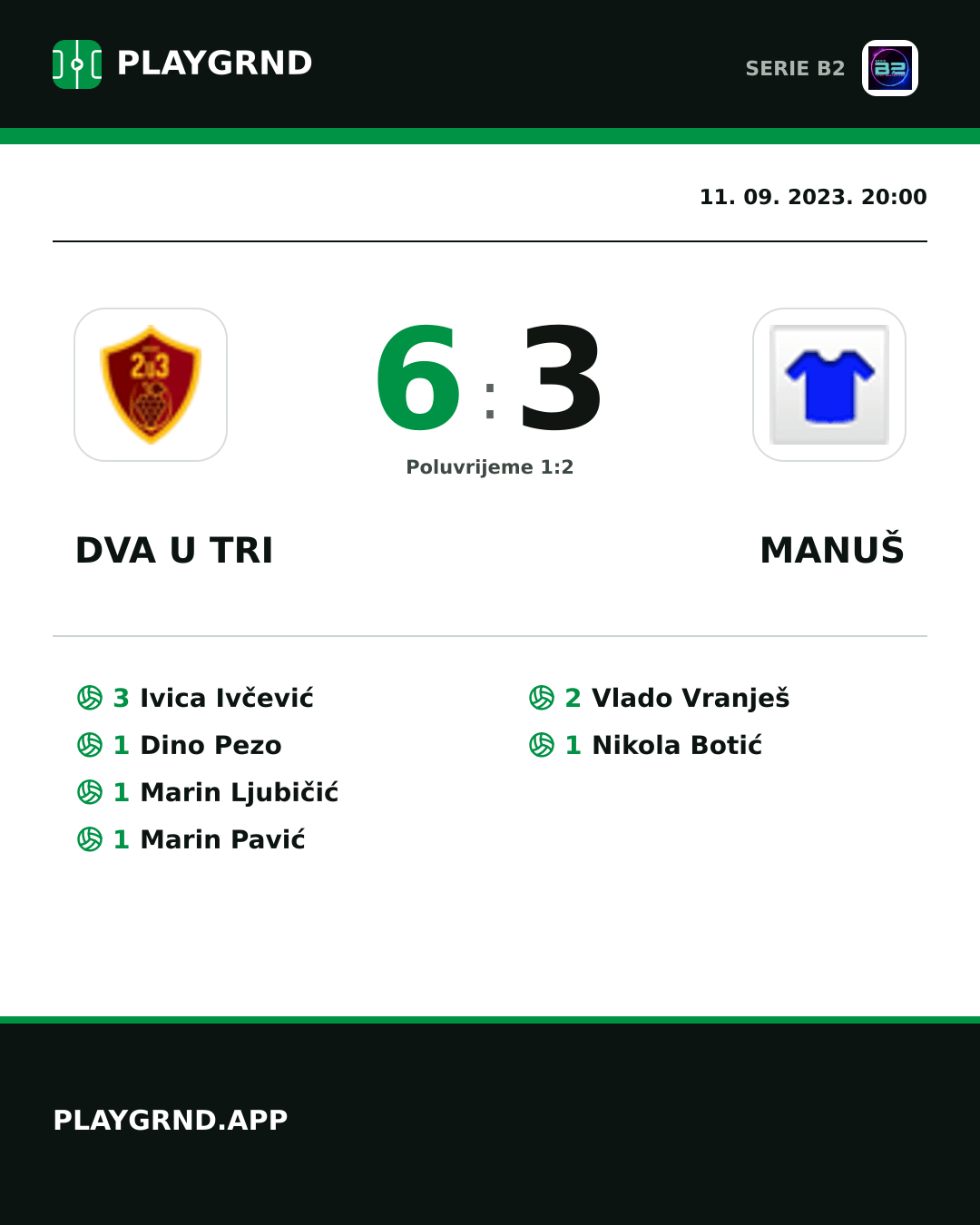 Instagram slika: Dva U Tri 6:3 Manuš