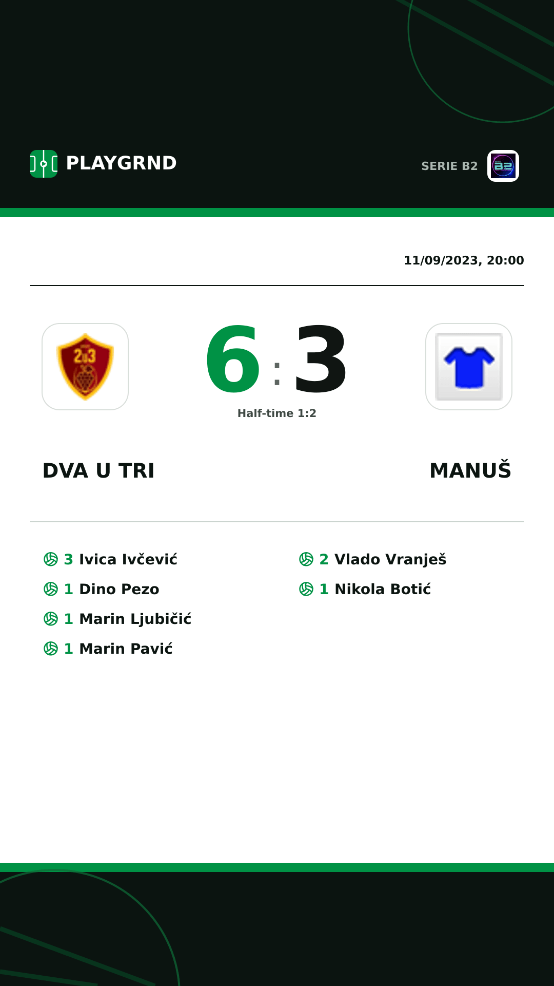 Instagram artwork: Dva U Tri 6:3 Manuš