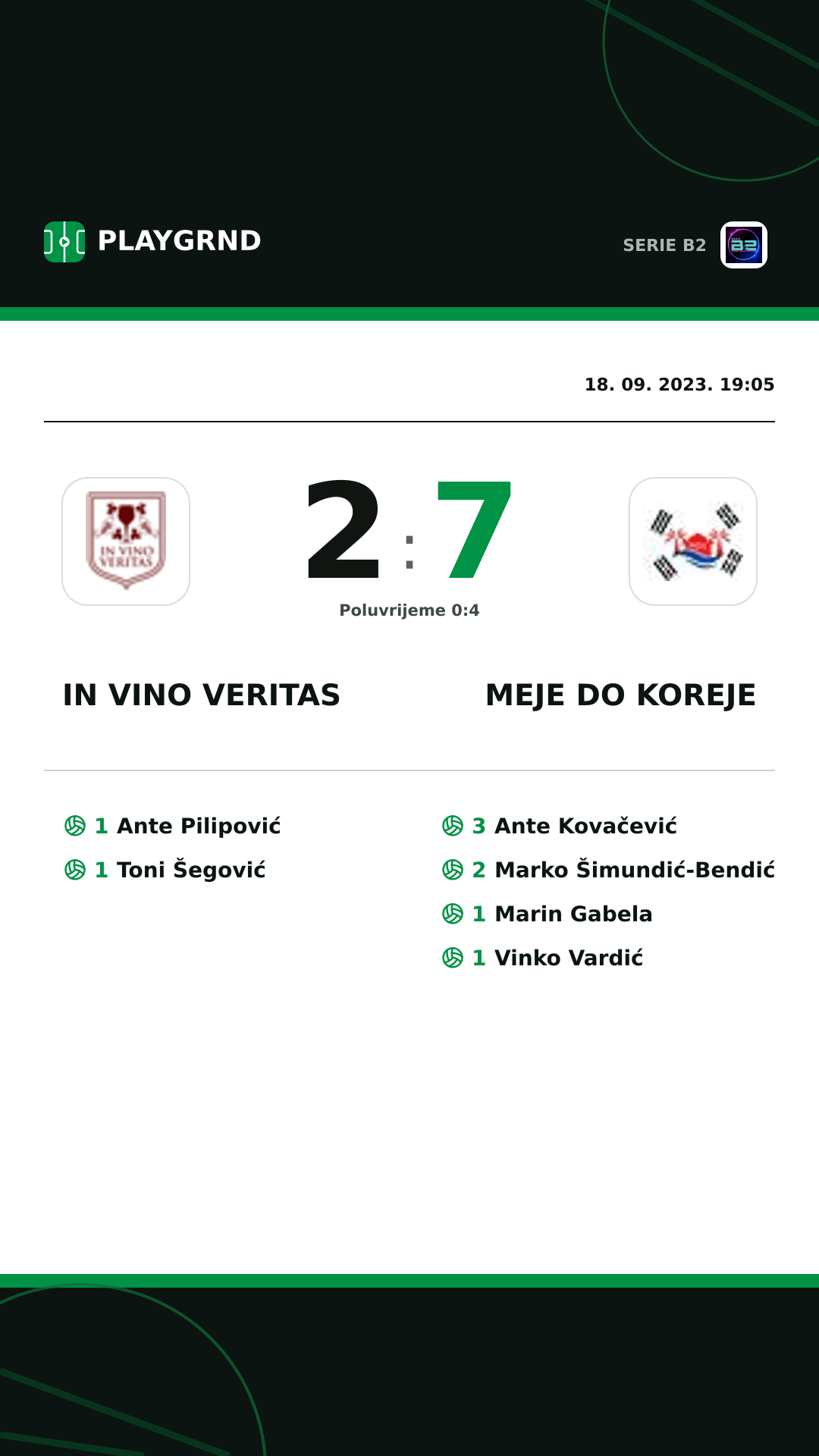 Instagram slika: IN Vino Veritas 2:7 Meje DO Koreje