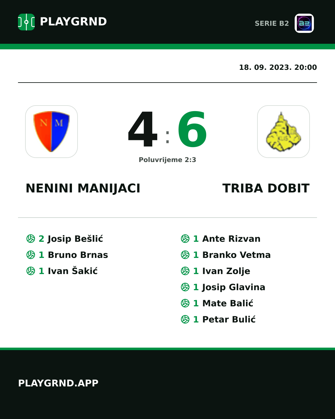 Instagram slika: Nenini Manijaci 4:6 Triba Dobit