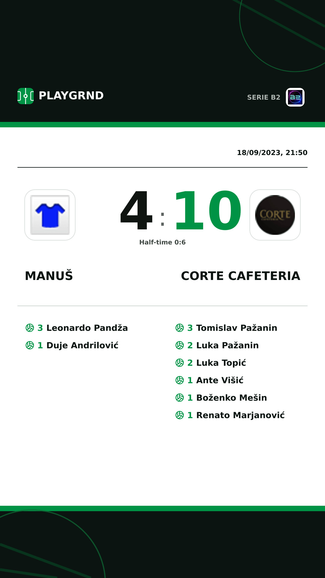 Instagram artwork: Manuš 4:10 Corte Cafeteria