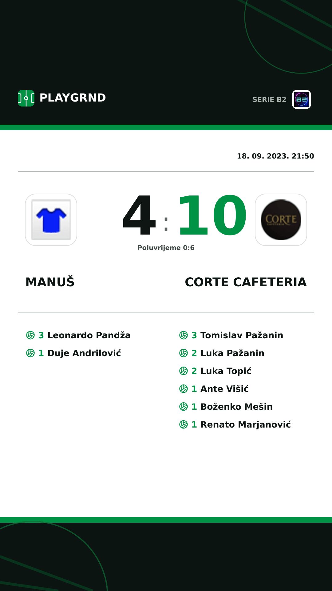 Instagram slika: Manuš 4:10 Corte Cafeteria
