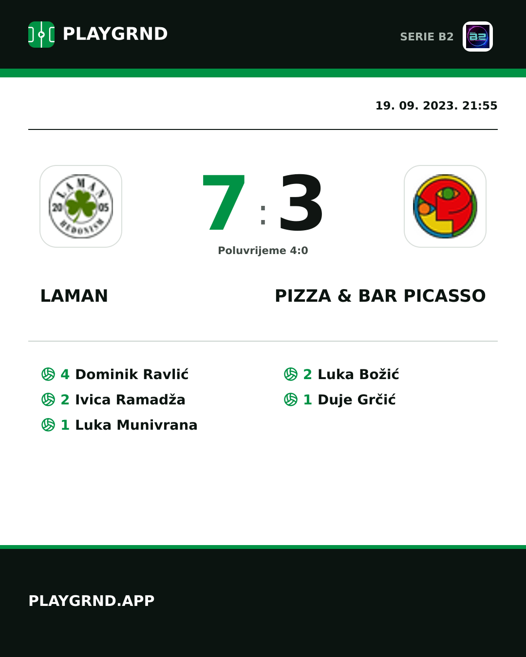 Instagram slika: Laman 7:3 Pizza & Bar Picasso