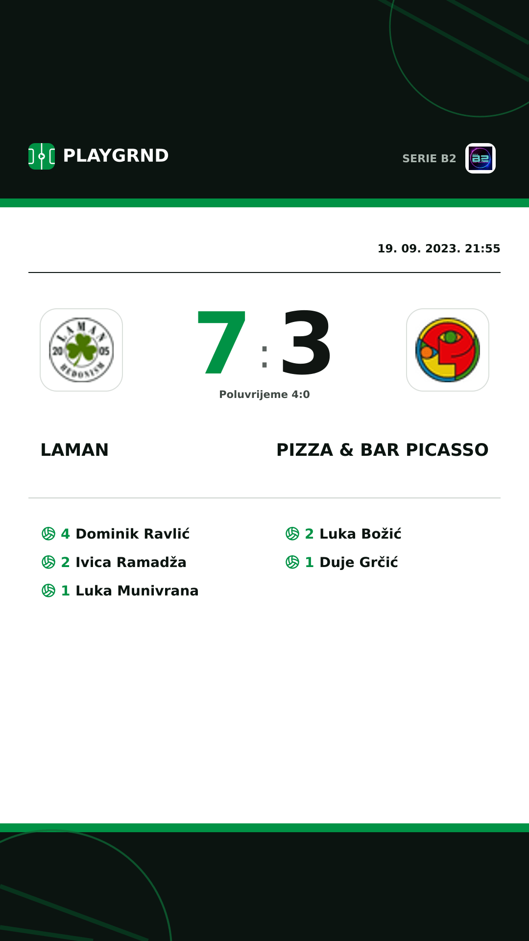 Instagram slika: Laman 7:3 Pizza & Bar Picasso