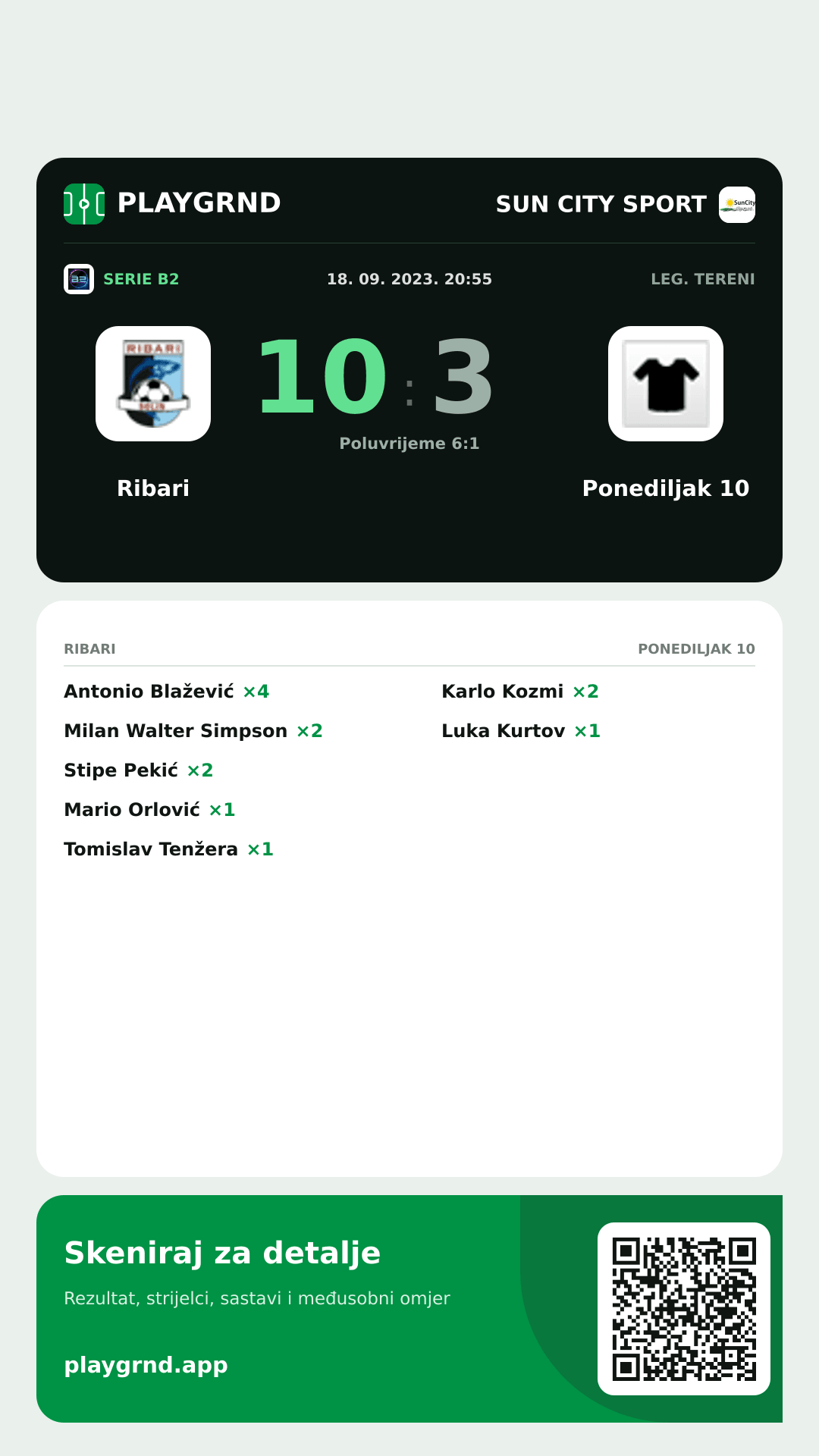 Story slika: Ribari 10:3 Ponediljak 10