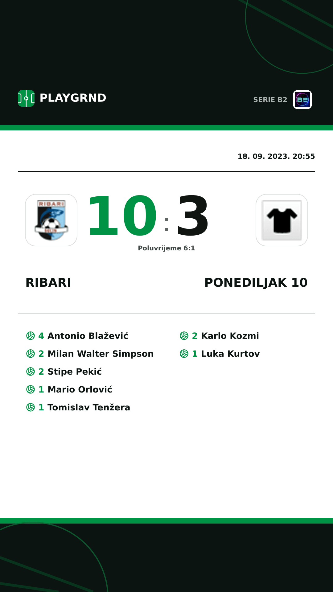 Instagram slika: Ribari 10:3 Ponediljak 10