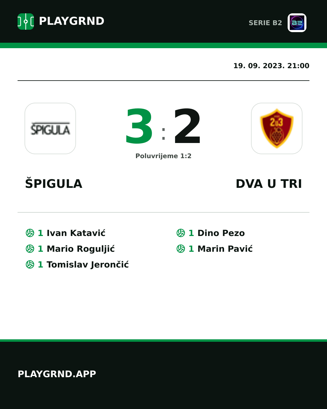 Instagram slika: Špigula 3:2 Dva U Tri
