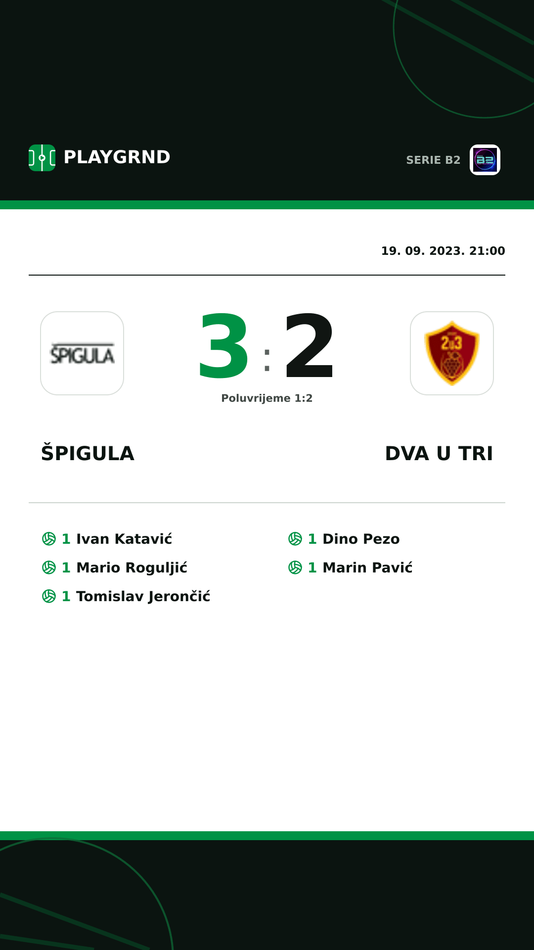 Instagram slika: Špigula 3:2 Dva U Tri