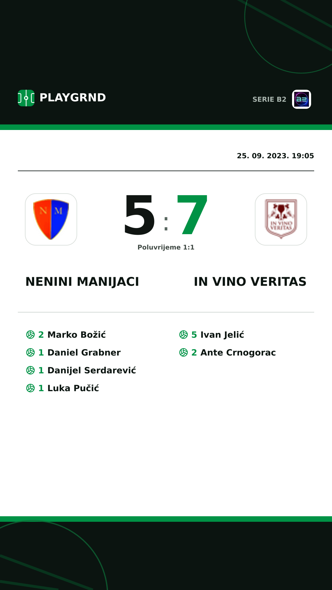 Instagram slika: Nenini Manijaci 5:7 IN Vino Veritas