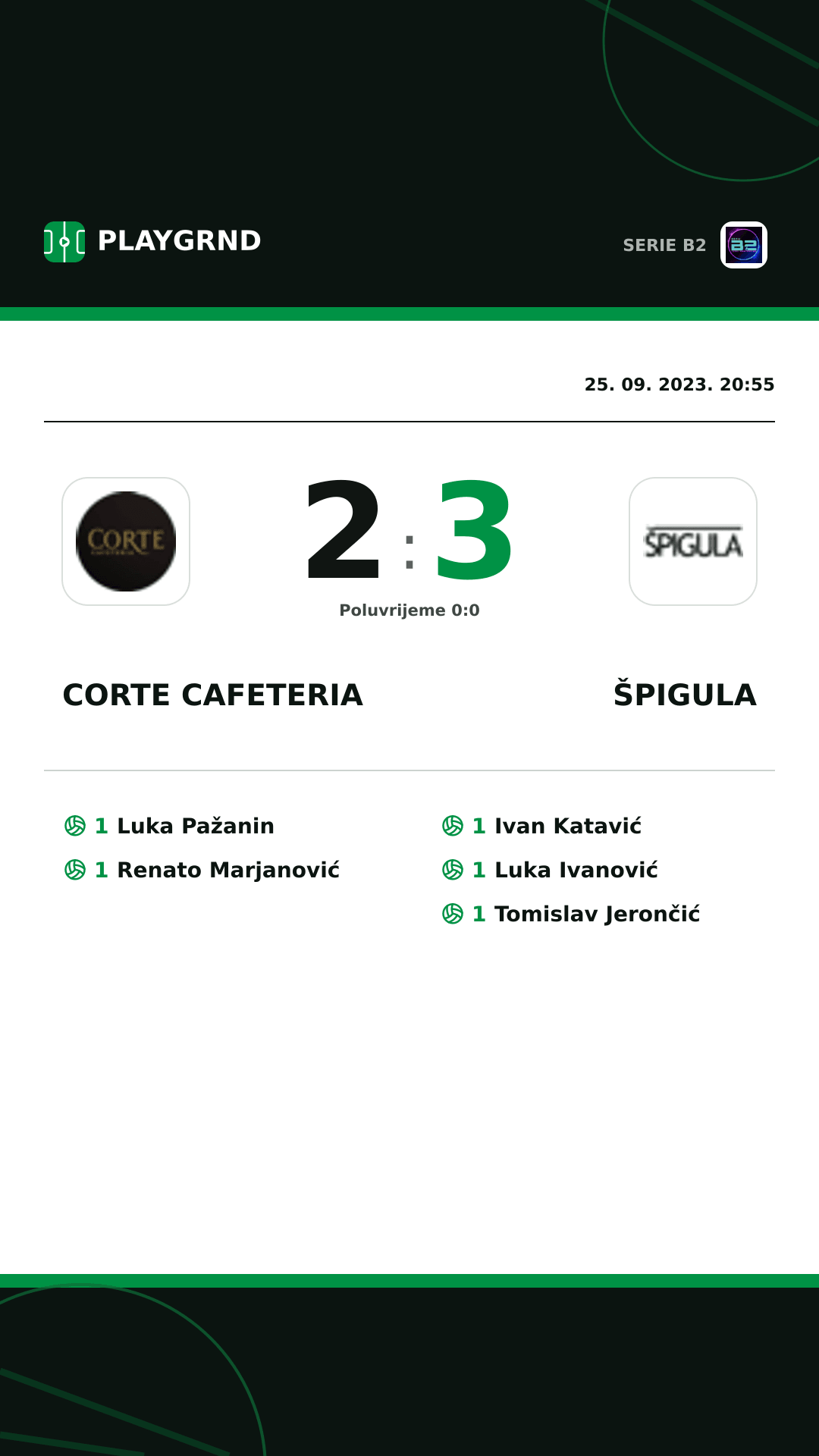 Instagram slika: Corte Cafeteria 2:3 Špigula
