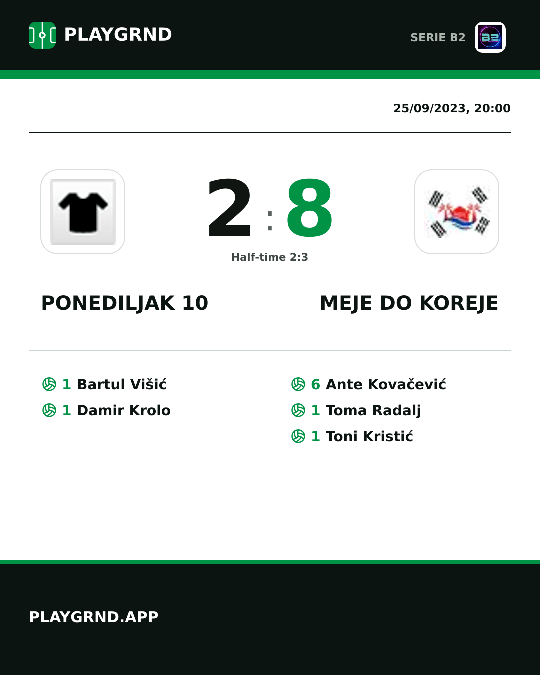 Instagram artwork: Ponediljak 10 2:8 Meje DO Koreje