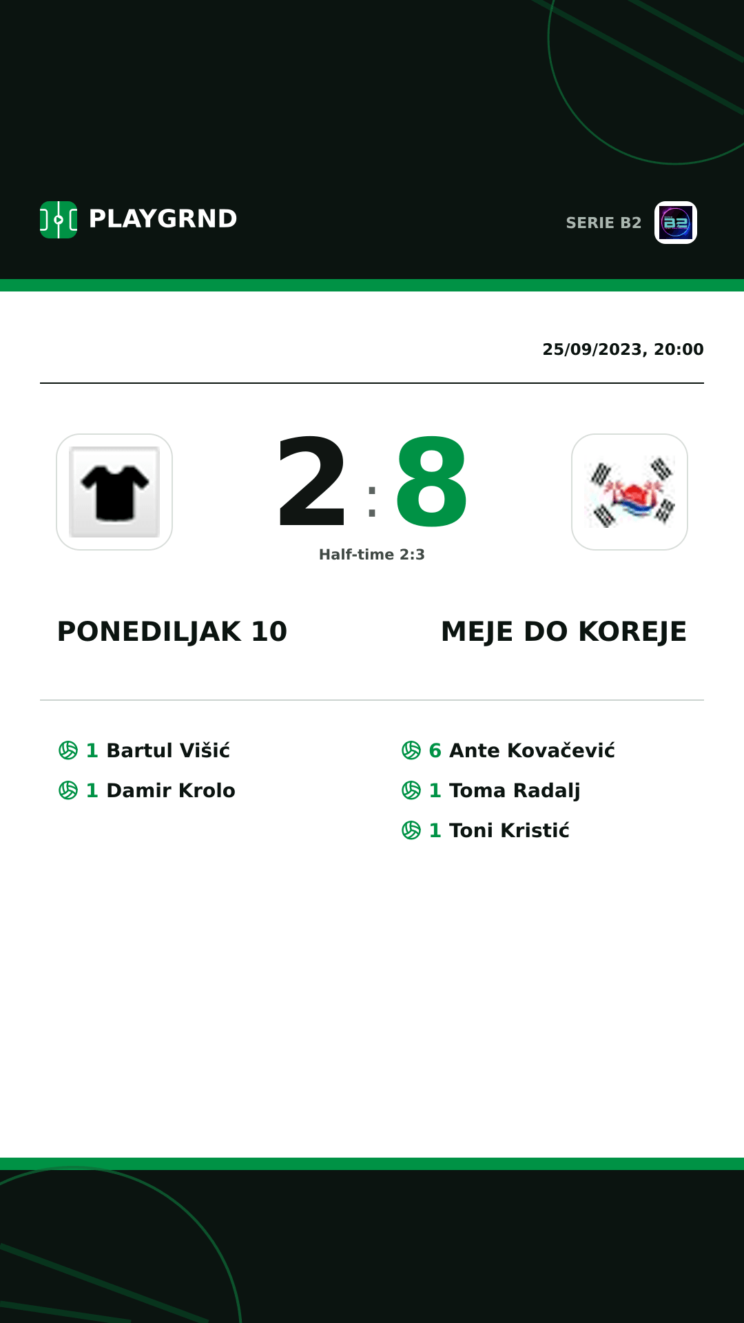 Instagram artwork: Ponediljak 10 2:8 Meje DO Koreje