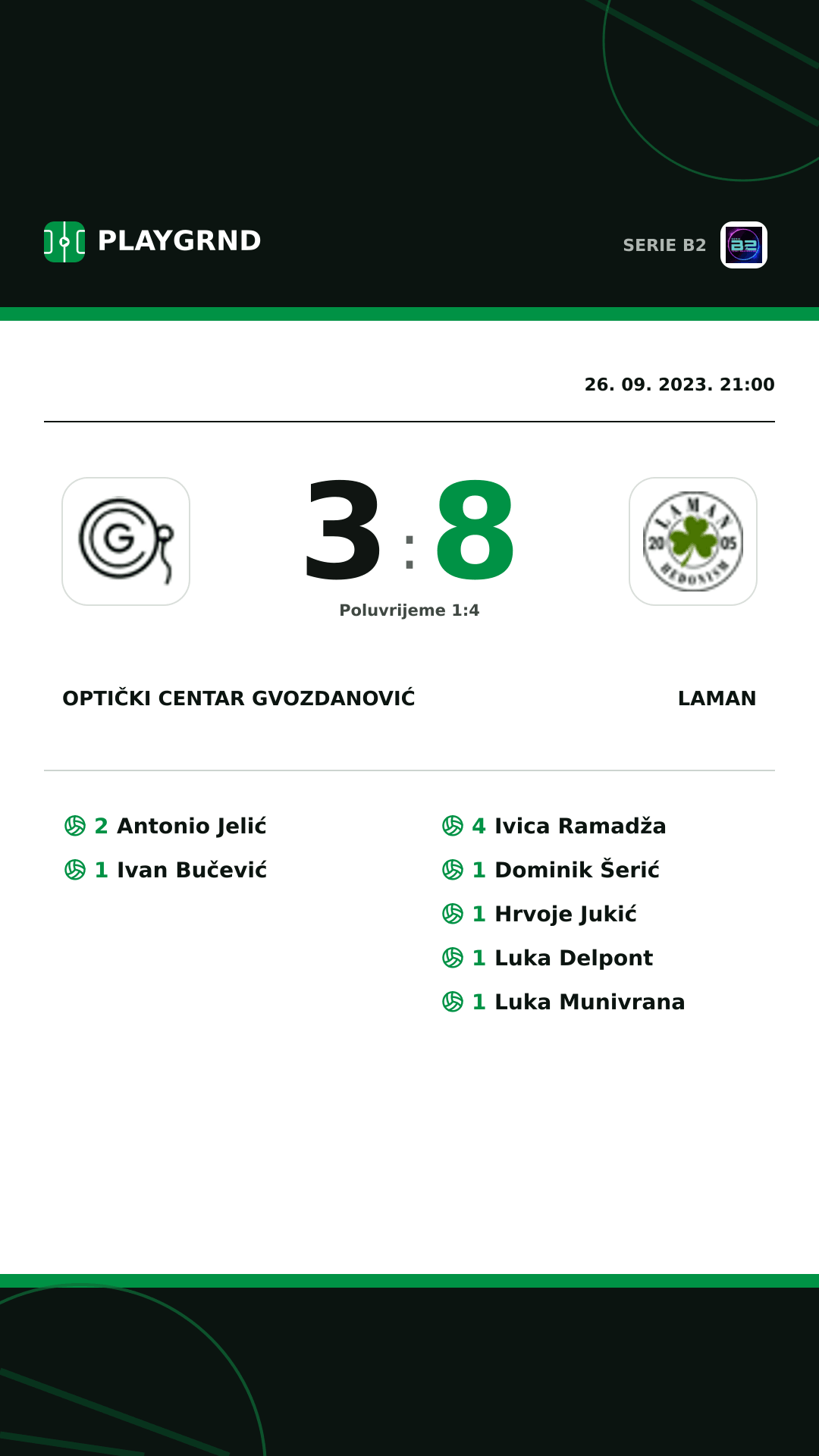 Instagram slika: Optički Centar Gvozdanović 3:8 Laman