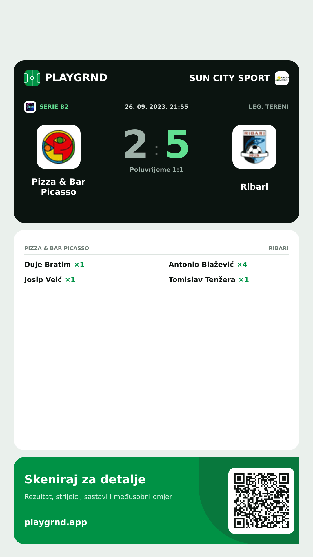Story slika: Pizza & Bar Picasso 2:5 Ribari