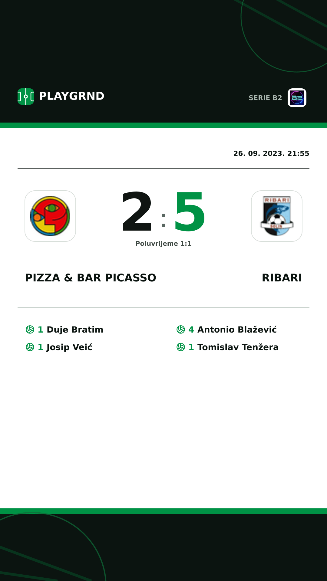 Instagram slika: Pizza & Bar Picasso 2:5 Ribari