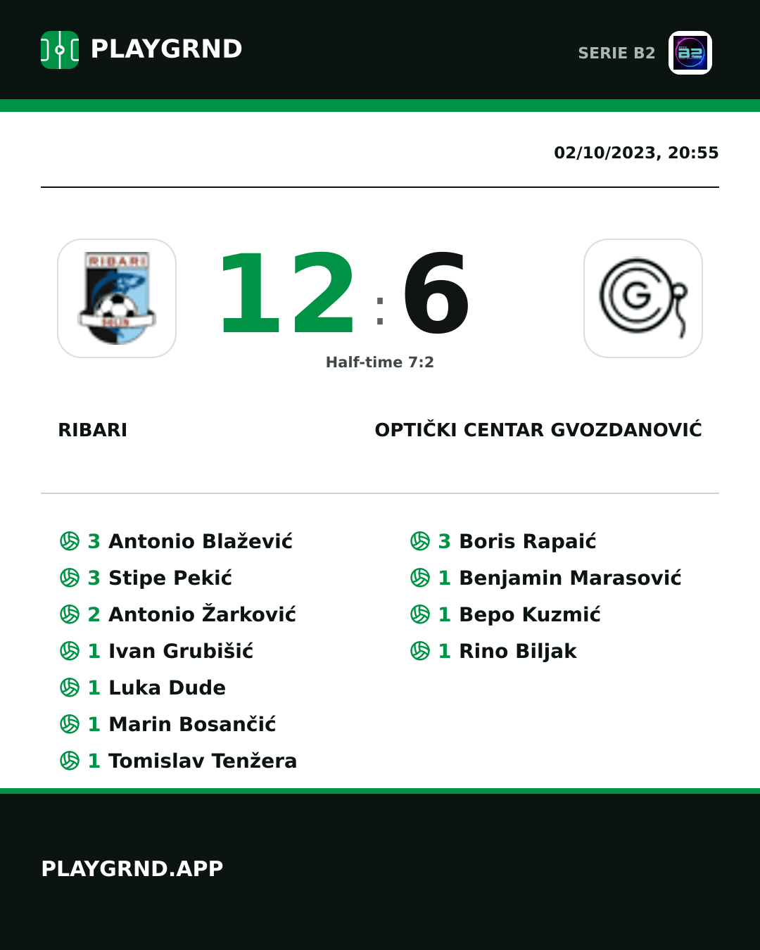 Instagram artwork: Ribari 12:6 Optički Centar Gvozdanović