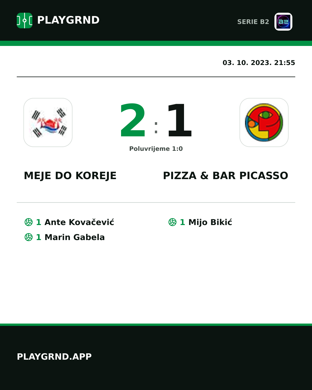 Instagram slika: Meje DO Koreje 2:1 Pizza & Bar Picasso