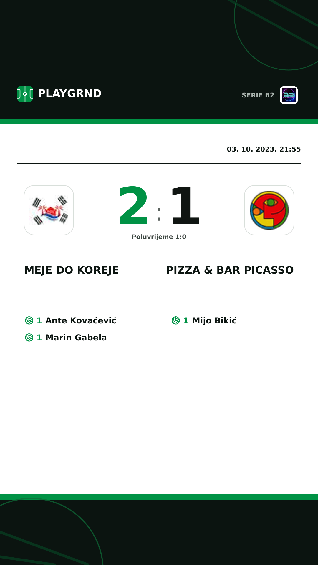 Instagram slika: Meje DO Koreje 2:1 Pizza & Bar Picasso