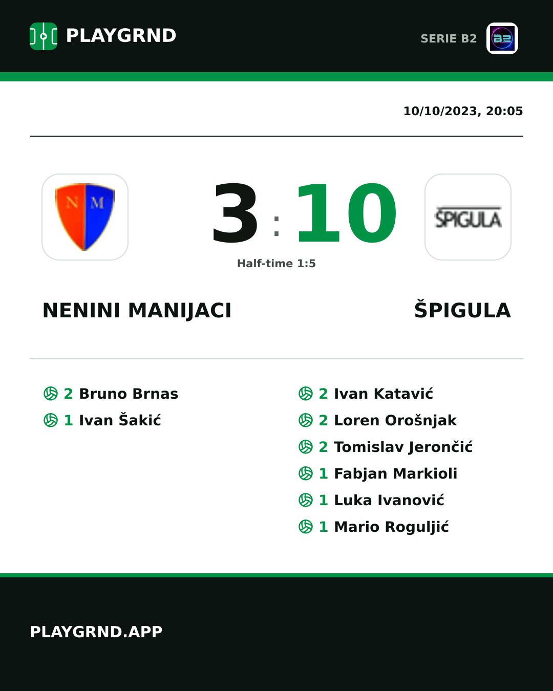 Instagram artwork: Nenini Manijaci 3:10 Špigula