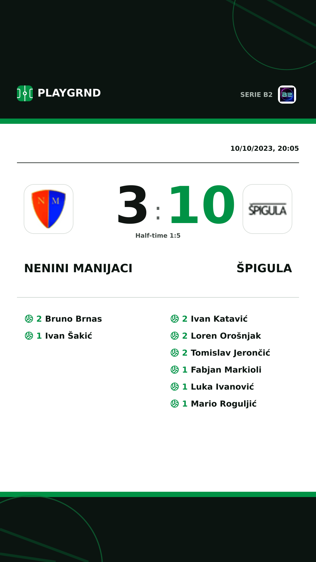 Instagram artwork: Nenini Manijaci 3:10 Špigula