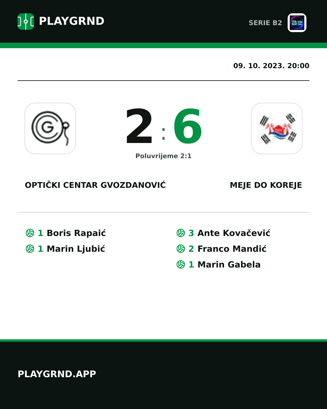 Instagram slika: Optički Centar Gvozdanović 2:6 Meje DO Koreje