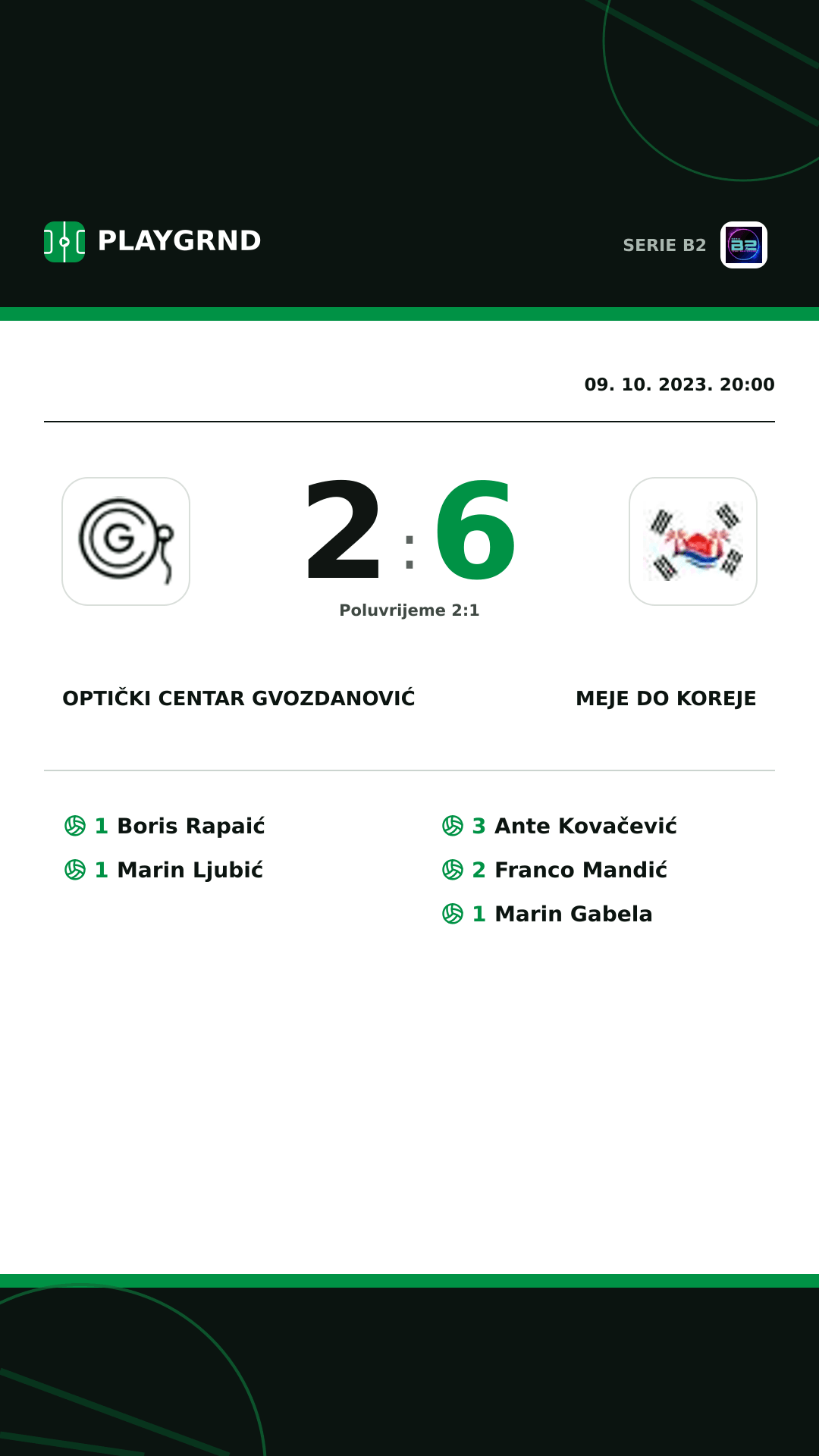 Instagram slika: Optički Centar Gvozdanović 2:6 Meje DO Koreje