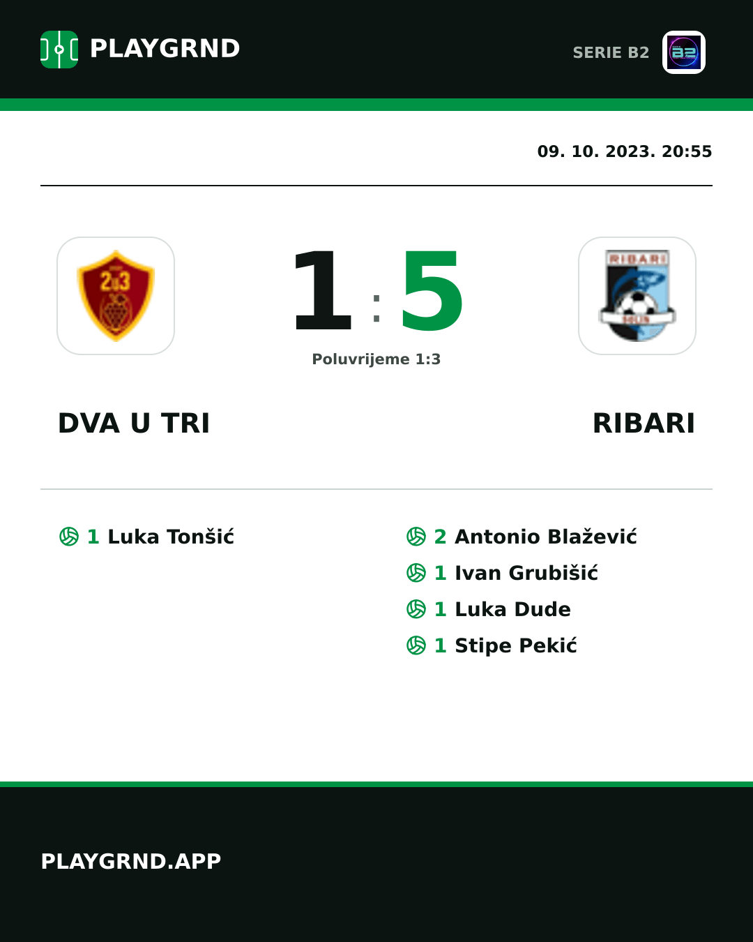 Instagram slika: Dva U Tri 1:5 Ribari