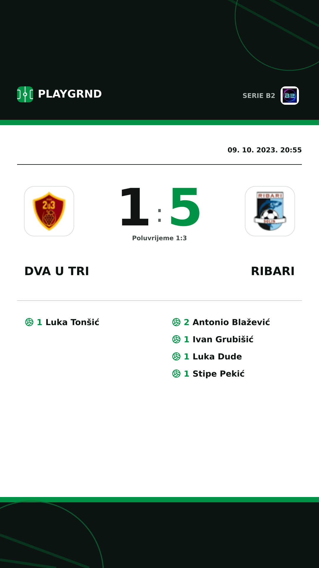 Instagram slika: Dva U Tri 1:5 Ribari