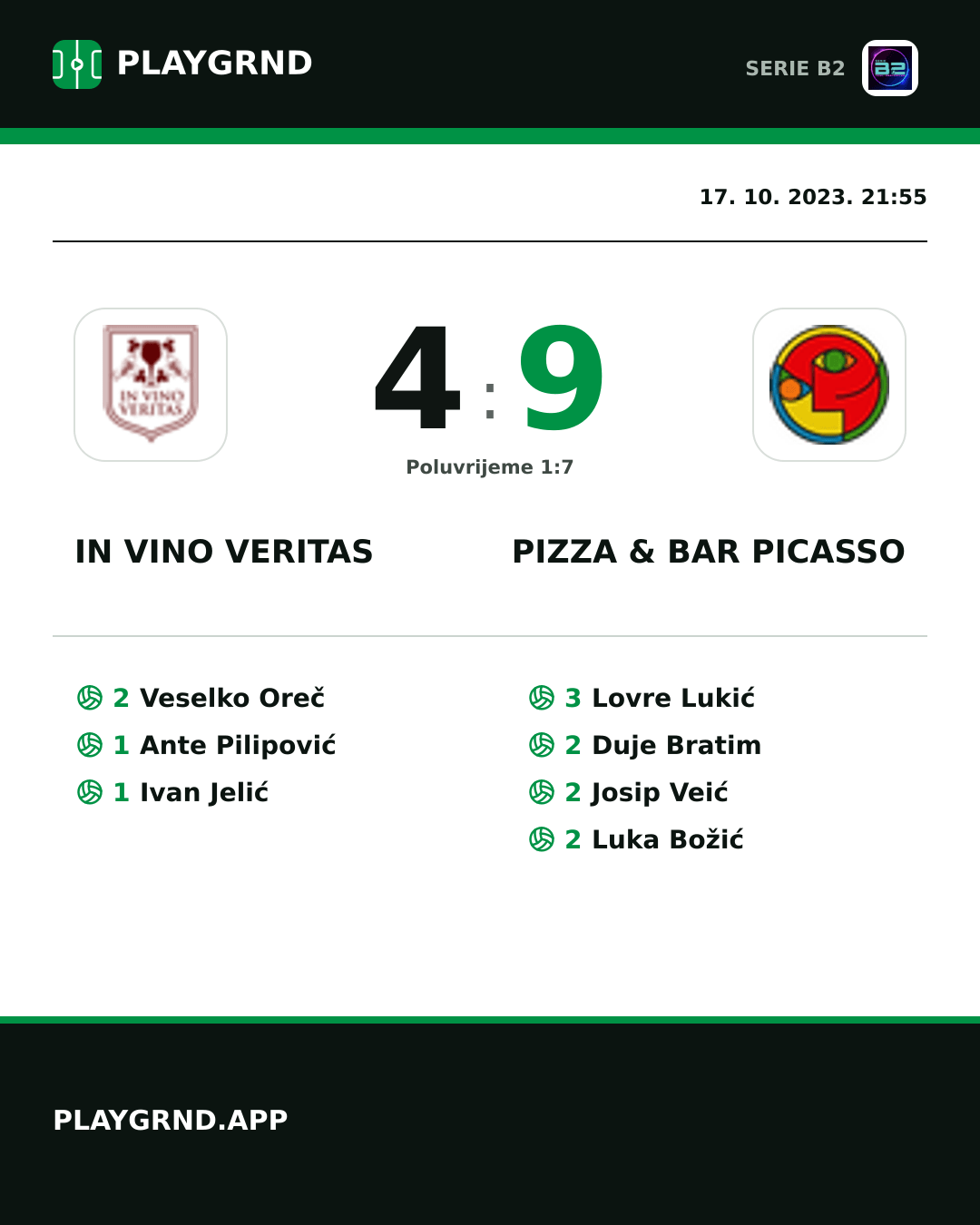 Instagram slika: IN Vino Veritas 4:9 Pizza & Bar Picasso