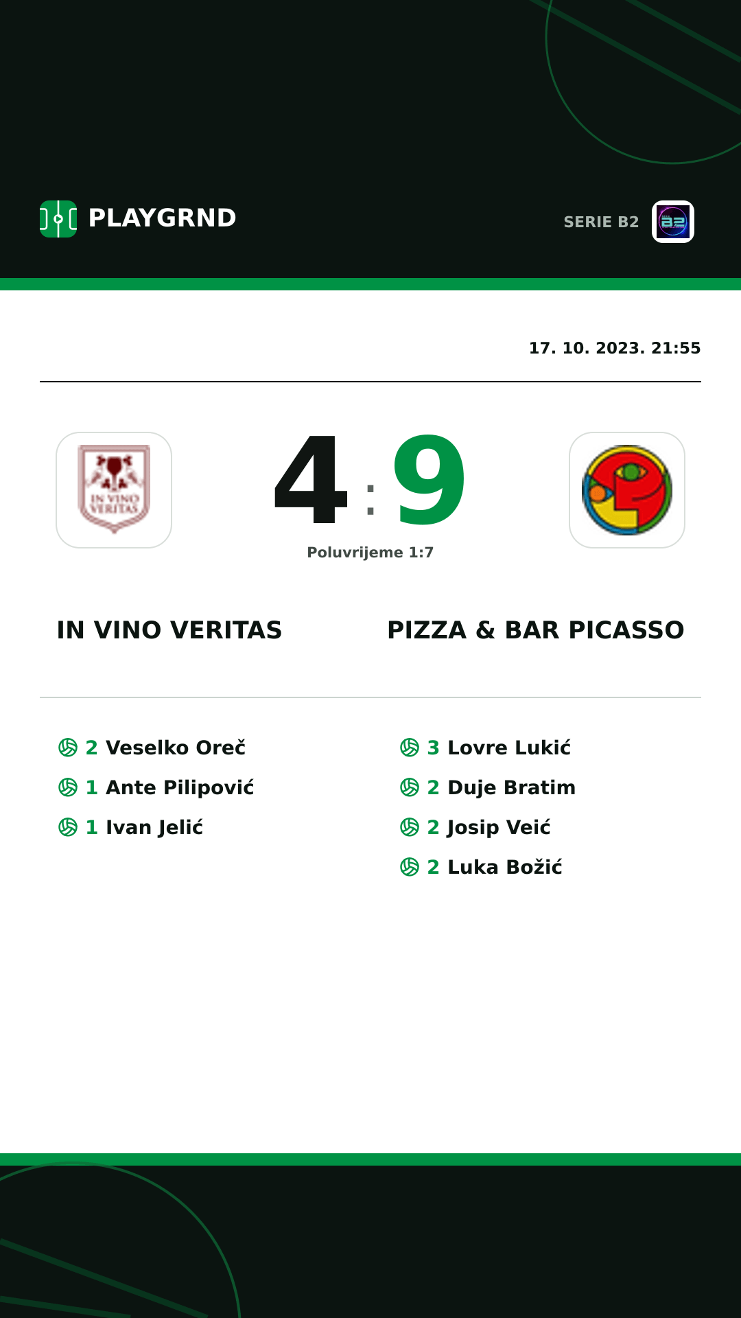 Instagram slika: IN Vino Veritas 4:9 Pizza & Bar Picasso