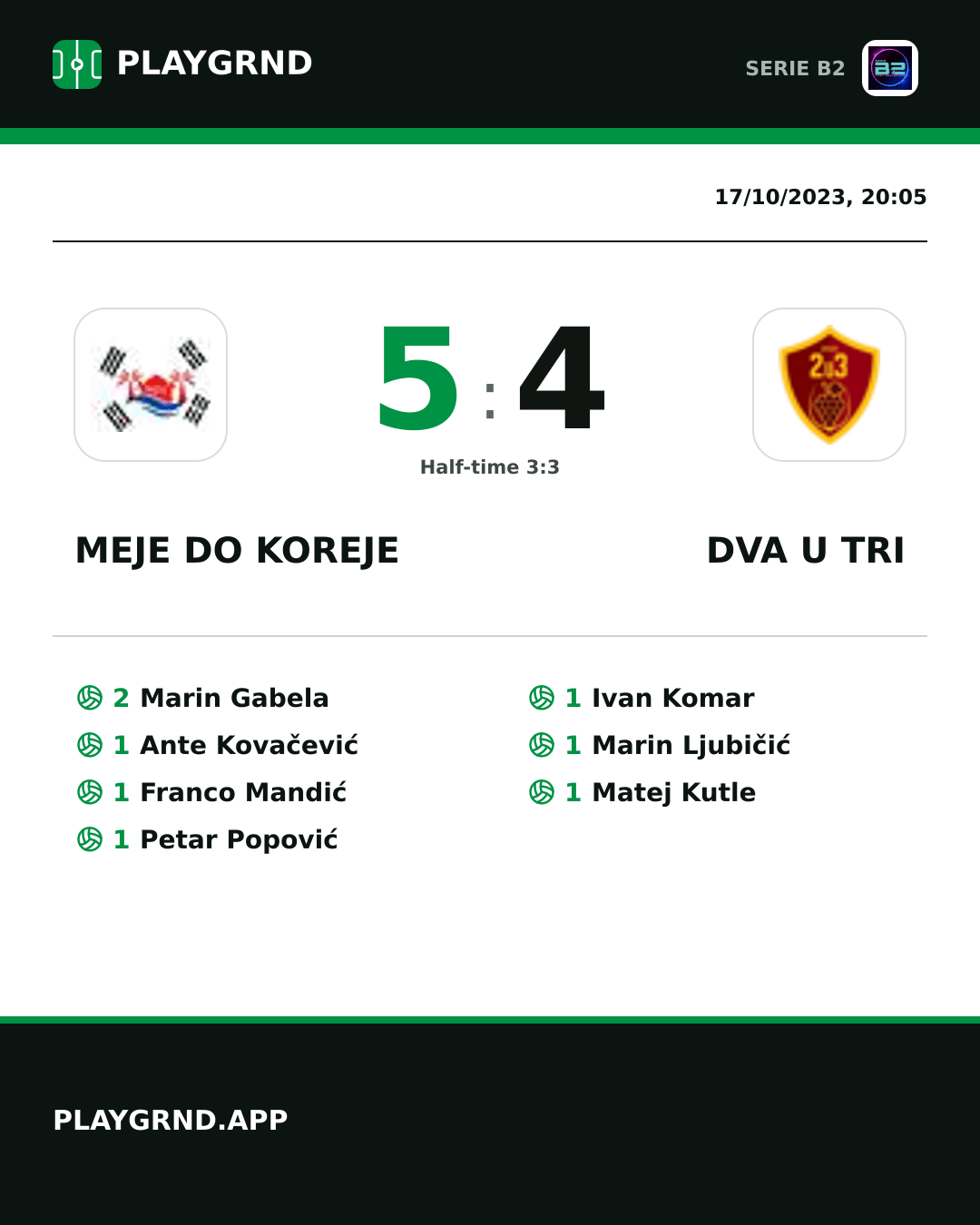 Instagram artwork: Meje DO Koreje 5:4 Dva U Tri