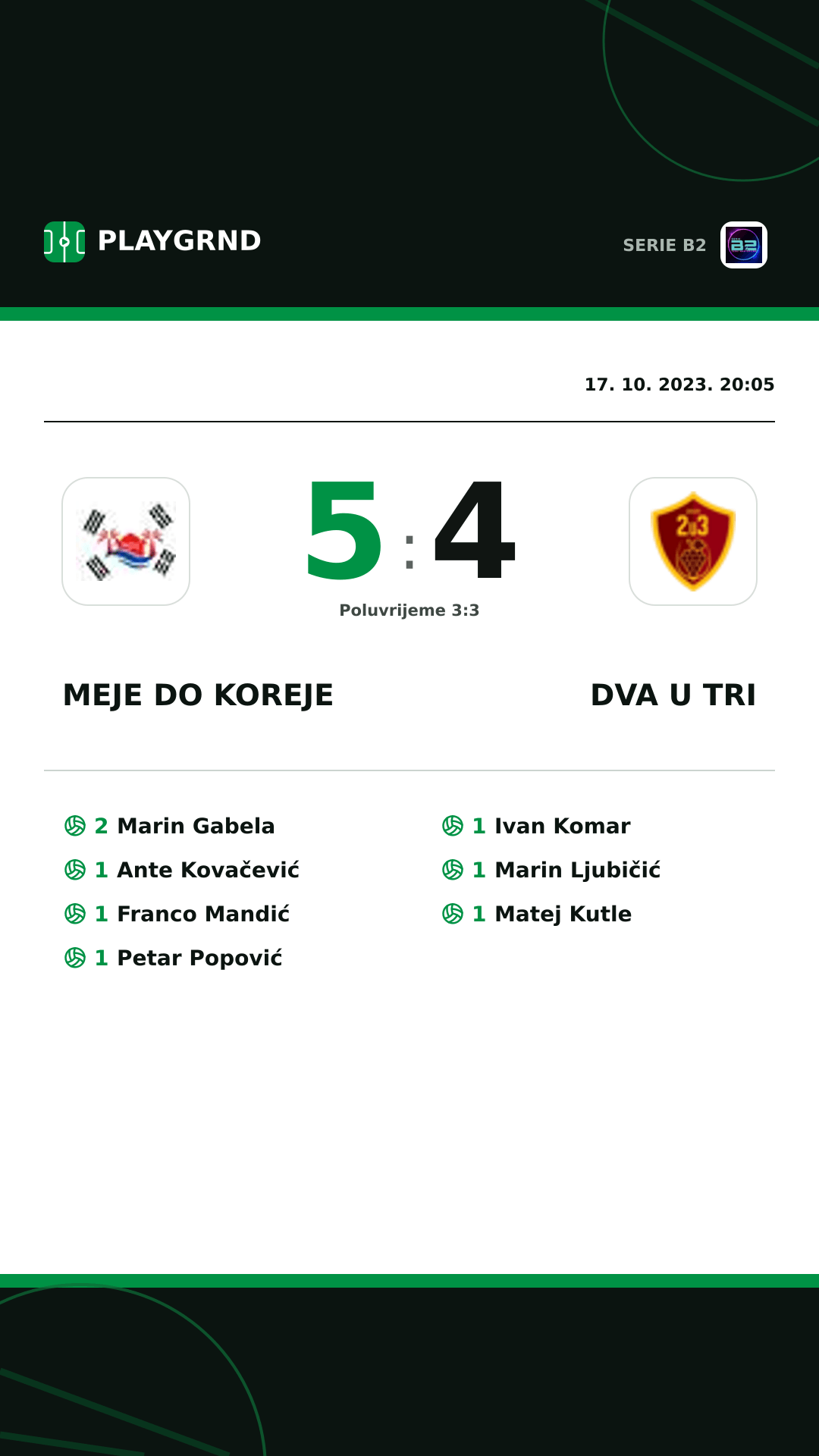 Instagram slika: Meje DO Koreje 5:4 Dva U Tri
