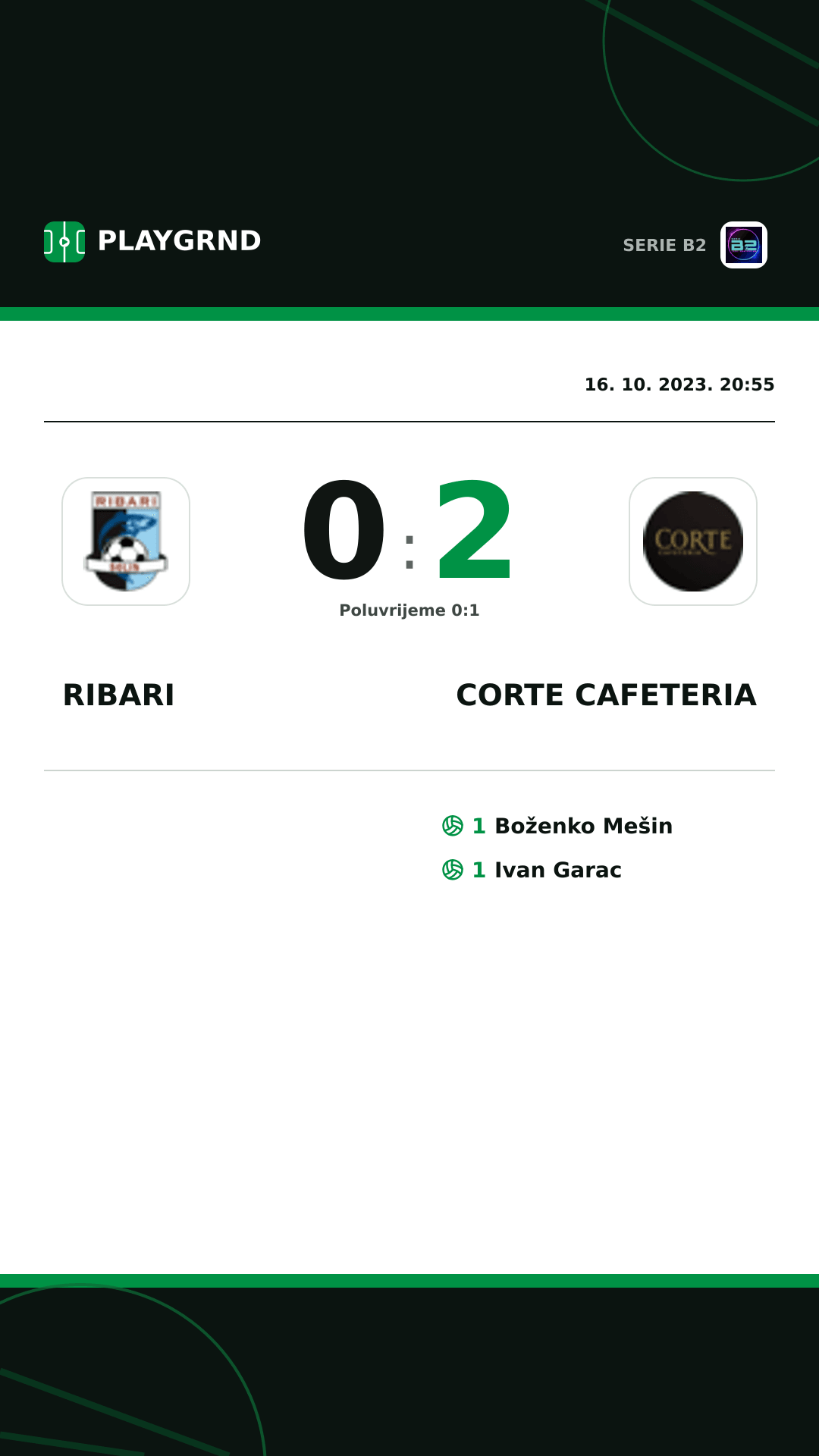 Instagram slika: Ribari 0:2 Corte Cafeteria