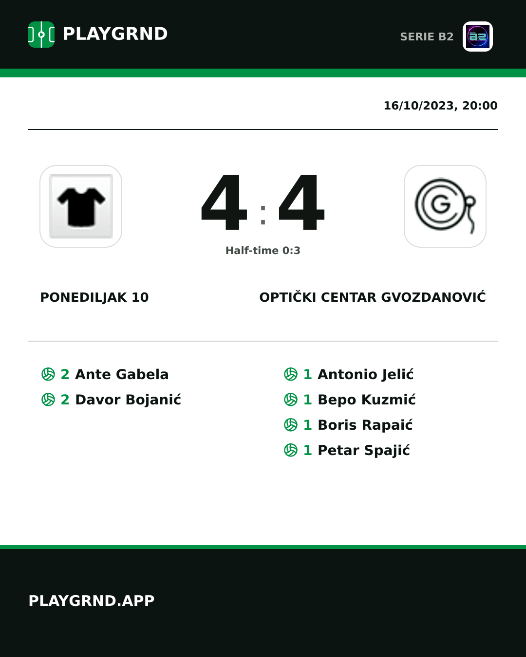 Instagram artwork: Ponediljak 10 4:4 Optički Centar Gvozdanović