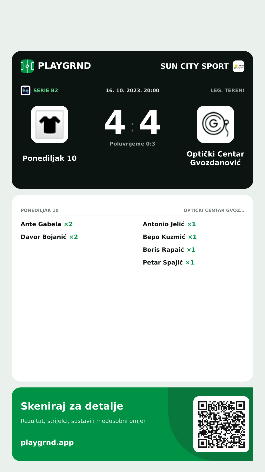 Story image: Ponediljak 10 4:4 Optički Centar Gvozdanović