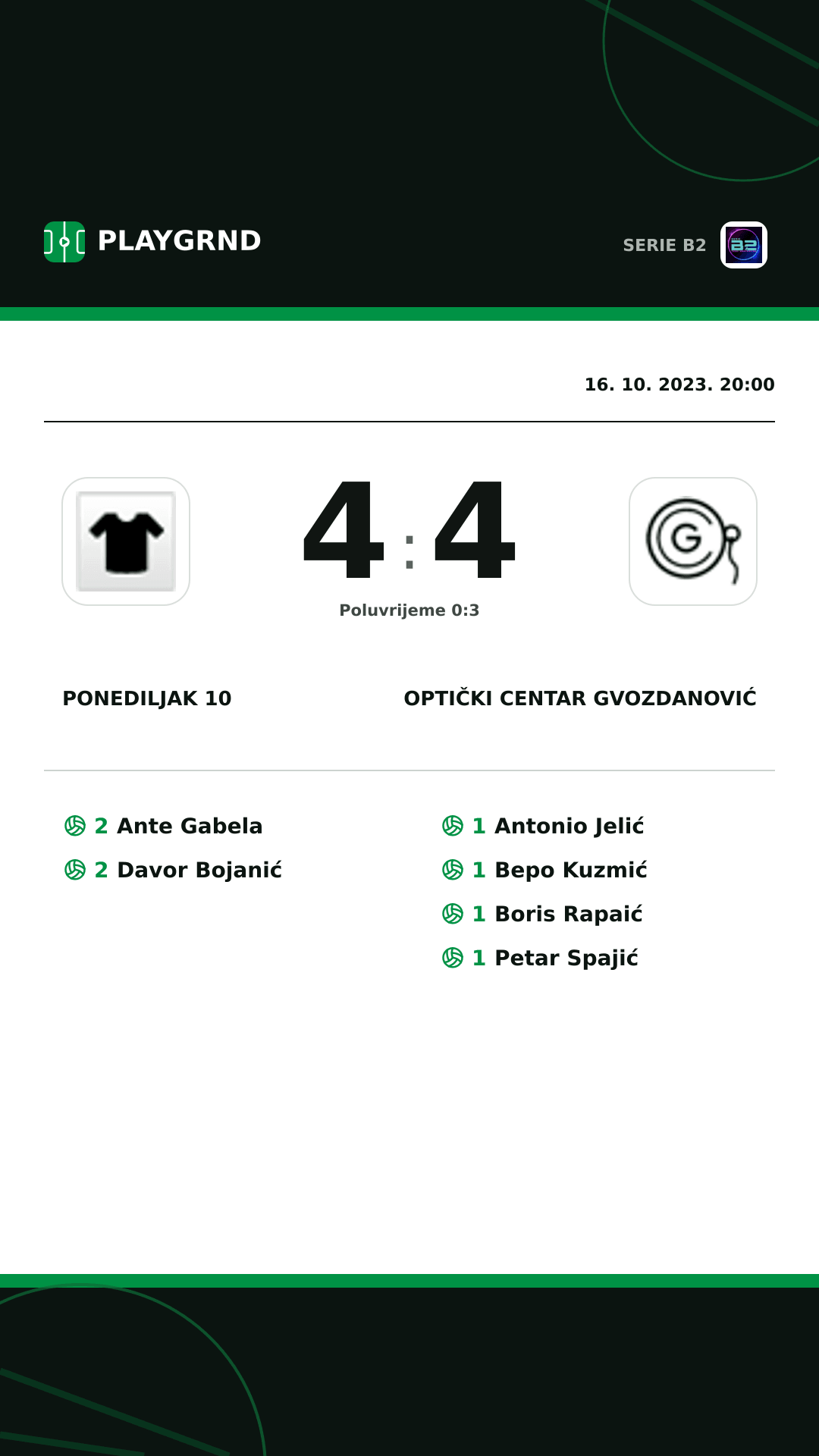 Instagram slika: Ponediljak 10 4:4 Optički Centar Gvozdanović